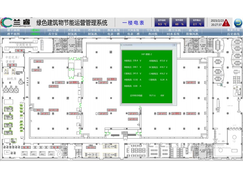 集成系统图控案例